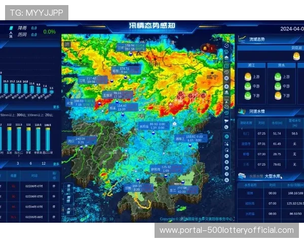 户外运动安全预警系统结合气象数据与AI算法,降低活动风险 户外运动安全预警系统结合气象数据与AI算法,降低活动风险