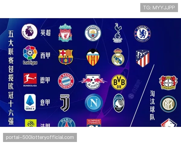 西甲欧战名额压力加剧，本赛季仅剩5个欧战席位